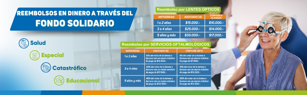 Fondo Solidario Oftalmológico 